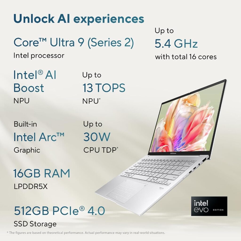 CPU