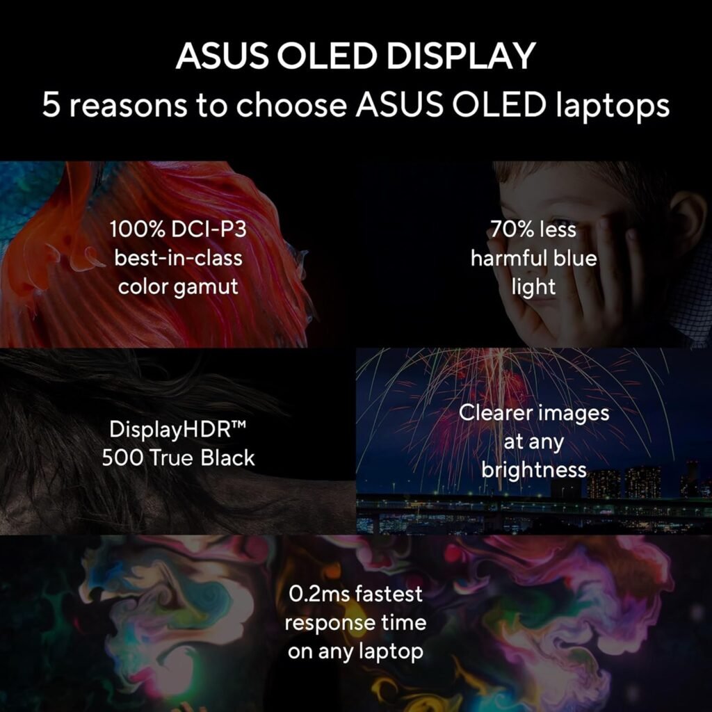 OLED